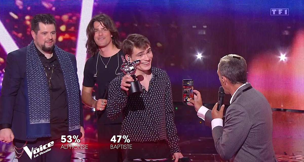 Audiences TV Prime (samedi 25 mai 2024) la finale de The Voice sur