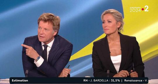 Audiences TV Prime (dimanche 9 juin 2024) : TF1 en tête avec le match France / Canada, bon score pour la soirée électorale sur France 2 