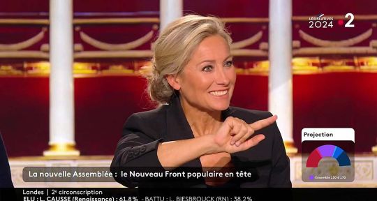 Anne-Sophie Lapix hurle sur un invité, coup d’éclat sur France 2